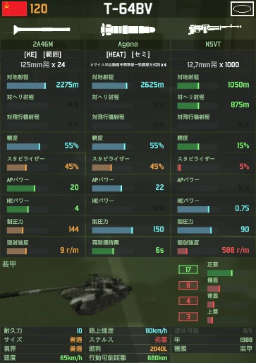 t-64bv.png