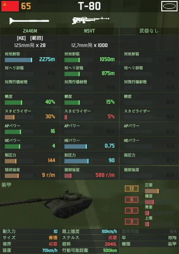 t-80.png t-80.png
