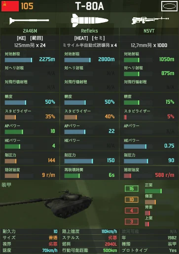 t-80a.png
