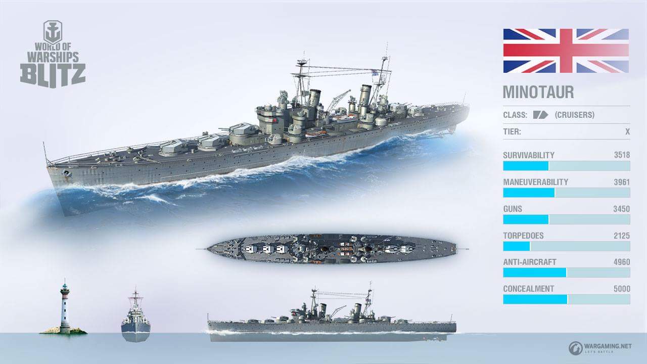 Minotaur World Of Warships Blitz Wiki