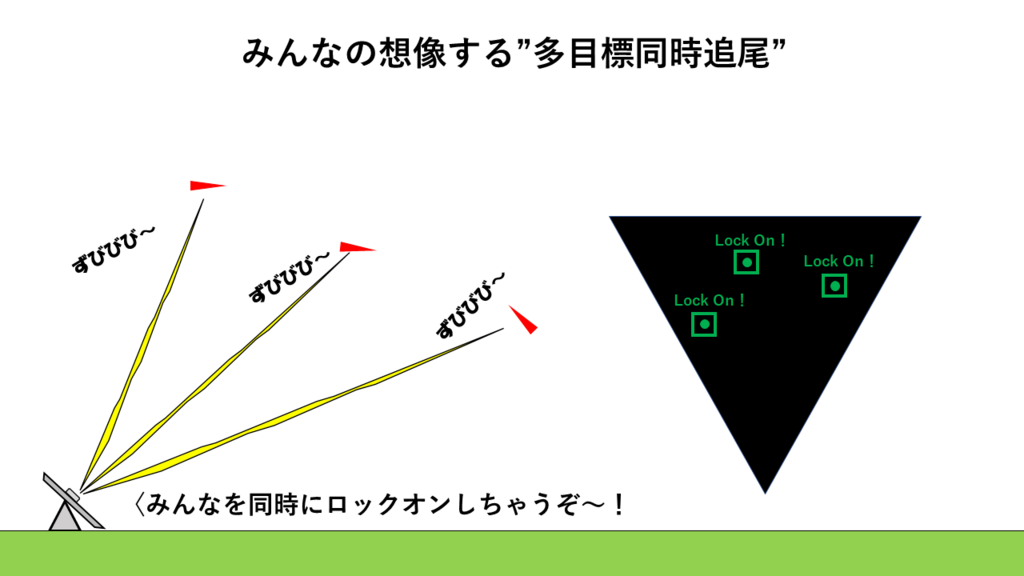普通の多目標追尾.png 普通の多目標追尾.png