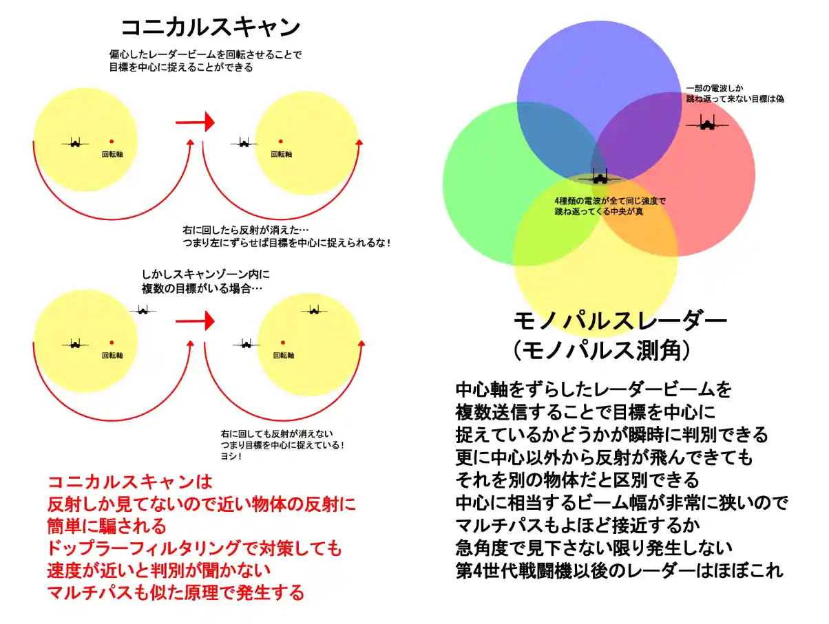 2つの機械操作式.jpg 2つの機械操作式.jpg