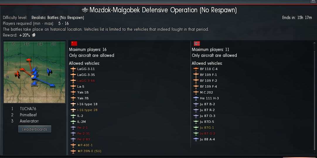 Mozdok-Malgobek Defensive Operation.jpg