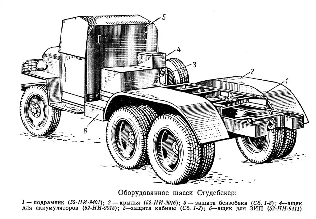 oborudovannoe_shassi_studebeker.jpg