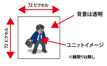 unit_2.png unit_2.png