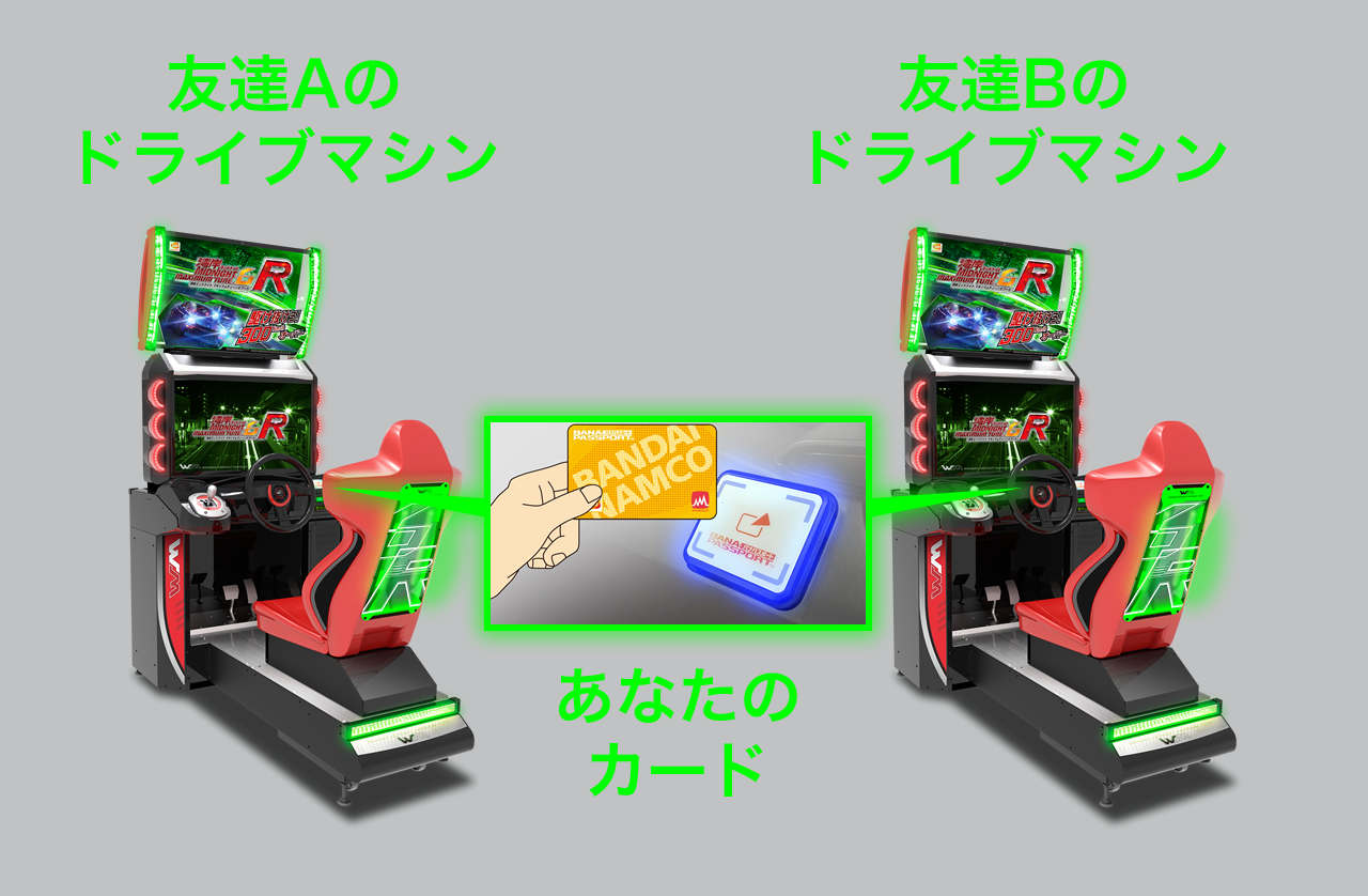 99以上 湾岸 ミッドナイト 3 湾岸 ミッドナイト 3dx 筐 体 中古 99以上 湾岸 ミッドナイト 3 湾岸 ミッドナイト 3dx 筐 体 中古