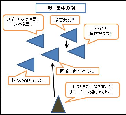 単縦陣1.JPG