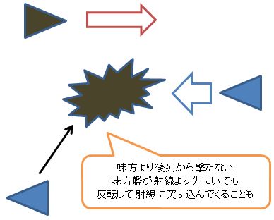 魚雷を後ろから細字.JPG