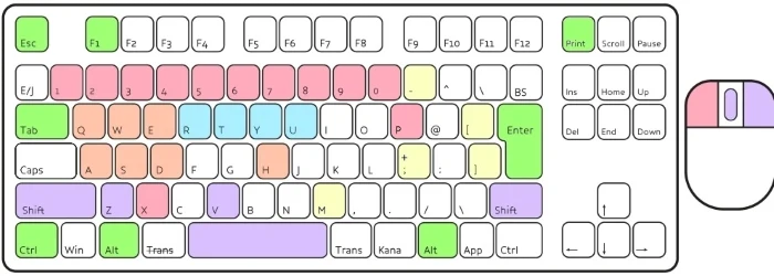 WoWsキーボード表.jpg