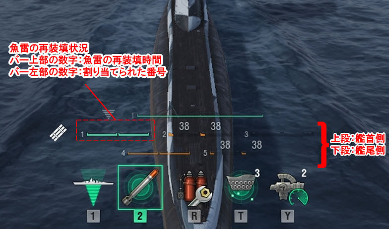 潜水艦 World Of Warships Wiki