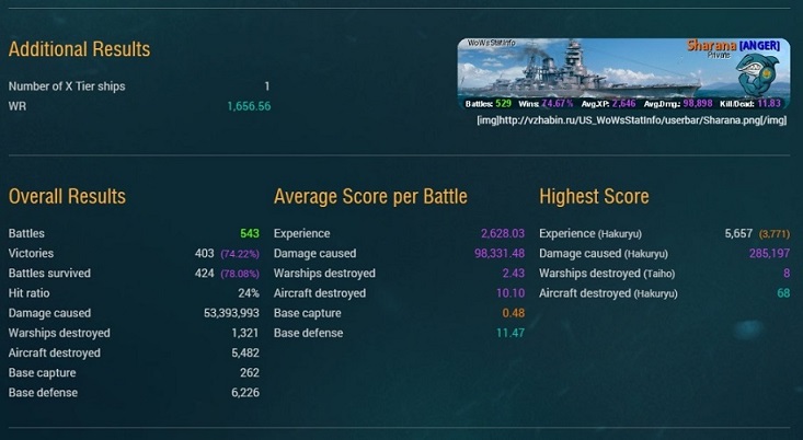 Mod World Of Warships Wiki