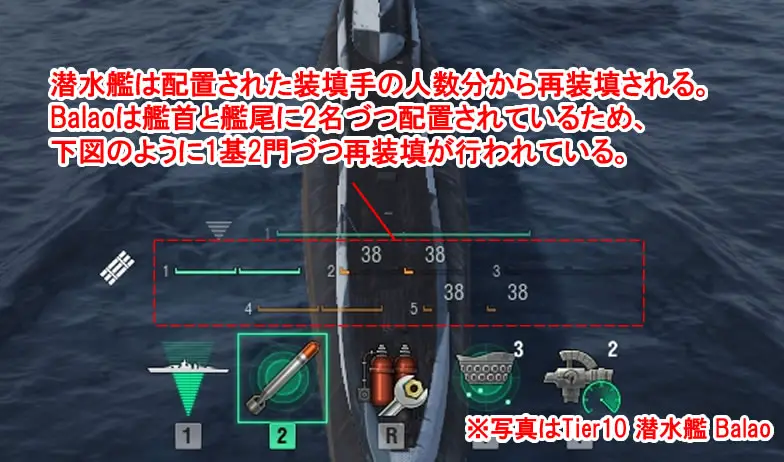 潜水艦 - World of Warships Wiki*