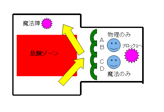 ナランデラ遺跡 World End Fantasy Wiki