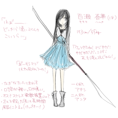 百瀬 春華 ももせ はるか 終わる世界の戦闘少女 Wiki