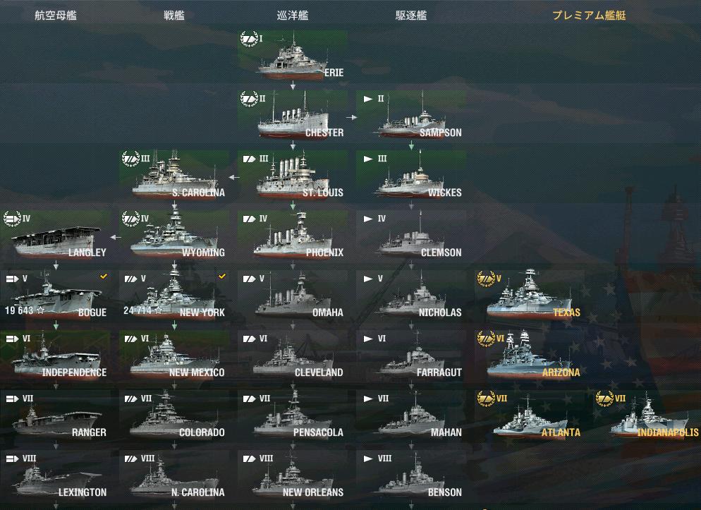 17.03.16 world of warships アメリカ技術ツリー.JPG
