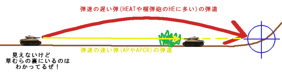 LineOfFire.png LineOfFire.png