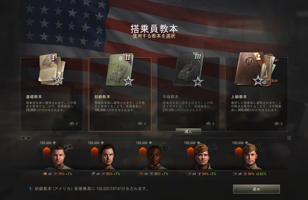 搭乗員 World Of Tanks Wiki