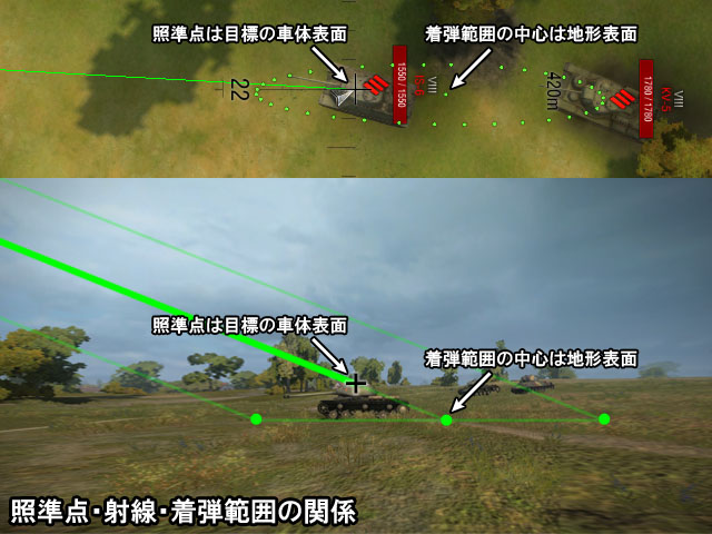 自走砲 World Of Tanks Wiki