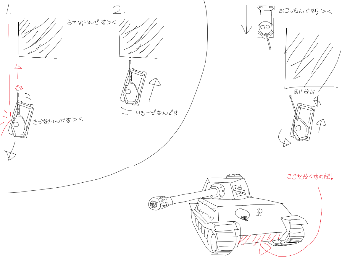 豆知識 World Of Tanks Wiki