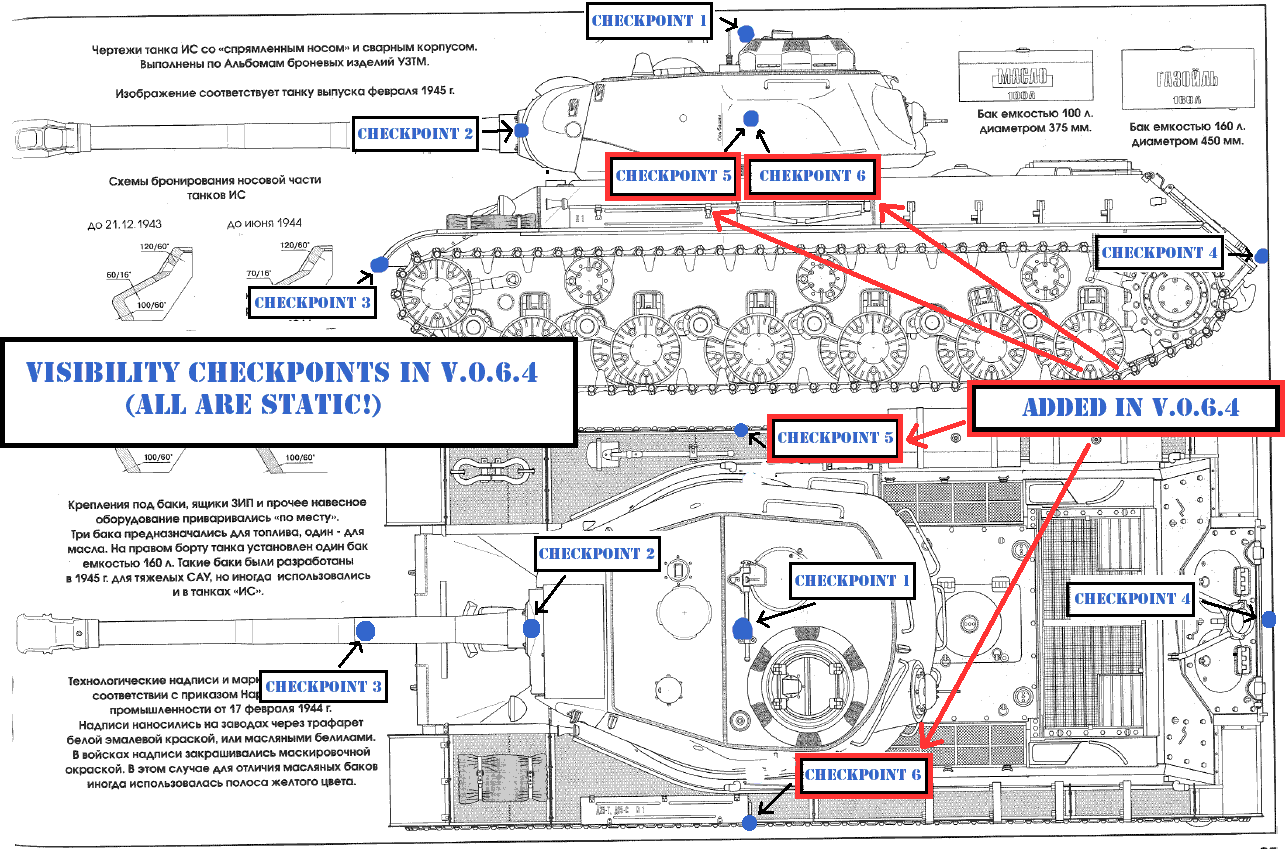 visibility-system_en00.png