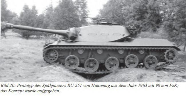Ru_251_history.jpg Ru_251_history.jpg