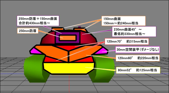 WZ-111正面装甲解説図01.png