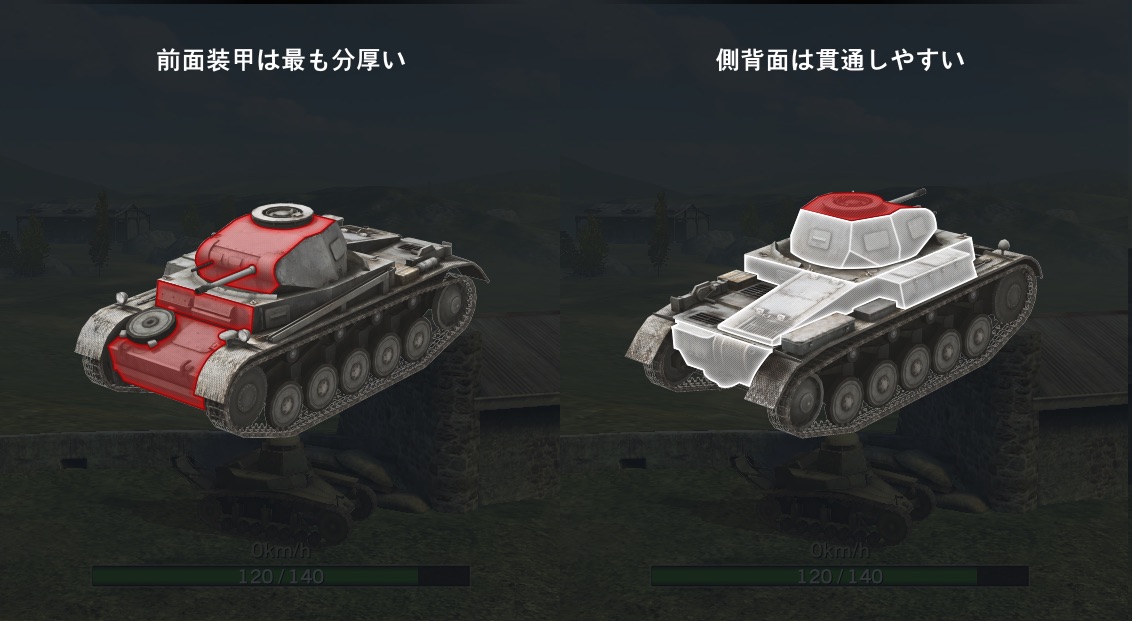 初心者指南所 World Of Tanks Blitz Wiki