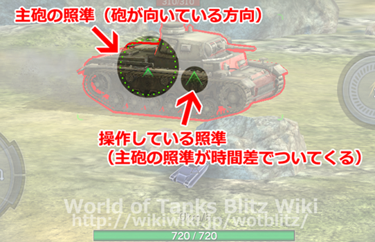 初心者指南所 World Of Tanks Blitz Wiki