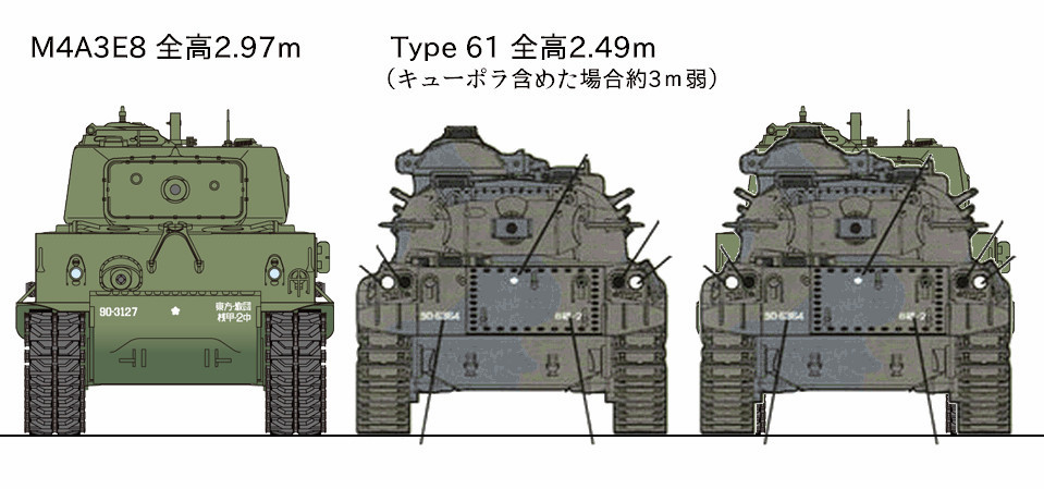 Type 61 Dimensions Incorrect Medium Vehicles War Thunder Official Forum
