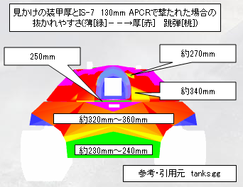 IS-7_0.9.12.PNG