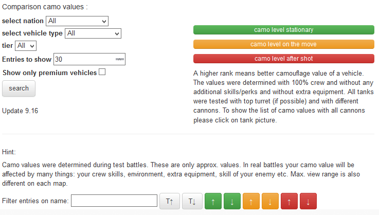 WOTINFO_camo_values_1-min.png