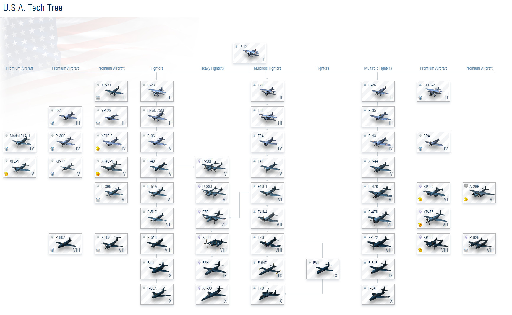 usa_tree_2.0.jpg usa_tree_2.0.jpg