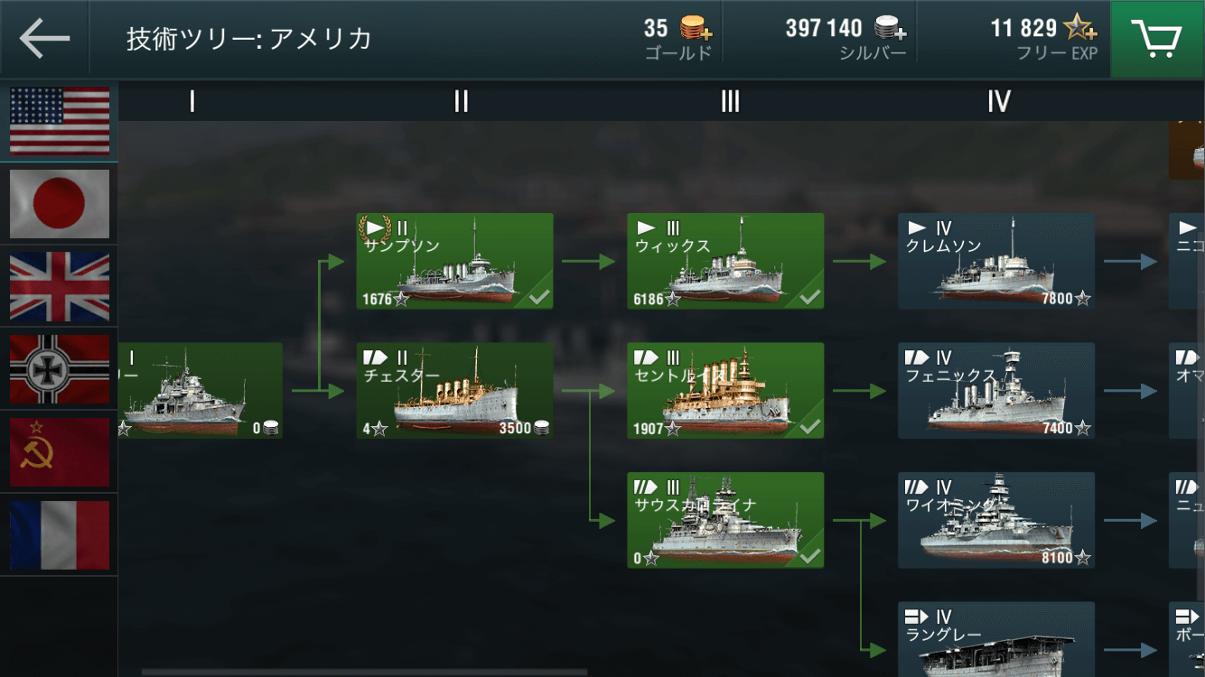 100 Wows 技術 ツリー