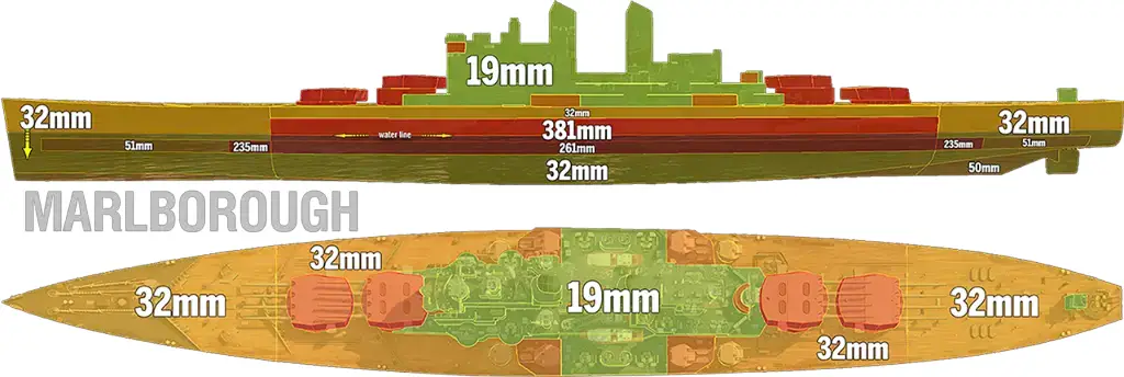HMS_Marlborough_Armor.png