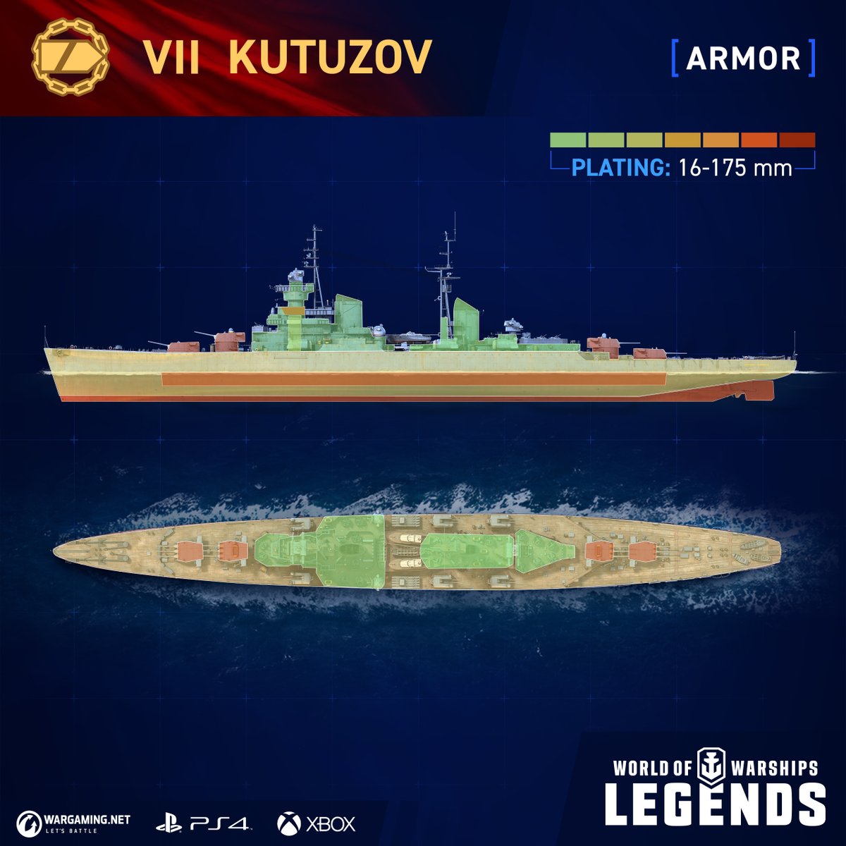 world of warships mikhail kutuzov review