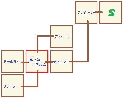 サブルム遺跡.jpg