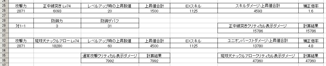 攻略 帝国華撃団 Wiki