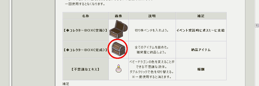ダブルクリックで等倍表示します