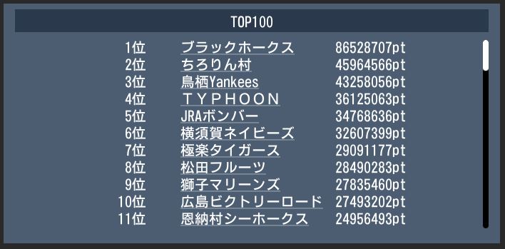 20170806 top100 dream.JPG