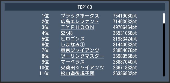 20170514 top100 gekitom.JPG