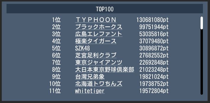 20170524 top100 gekitom.JPG