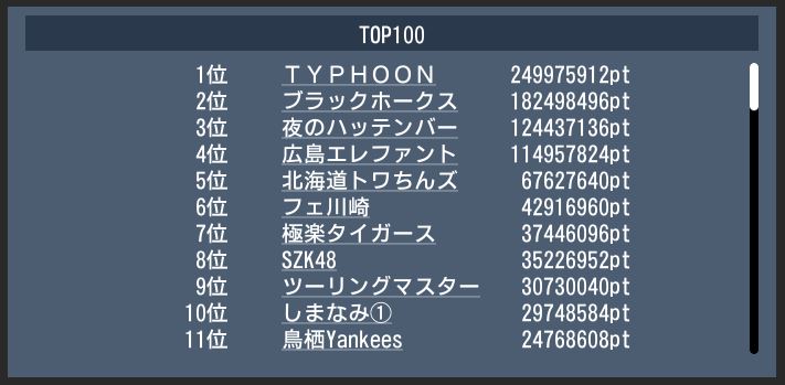 20170612 top100 gekitom.JPG