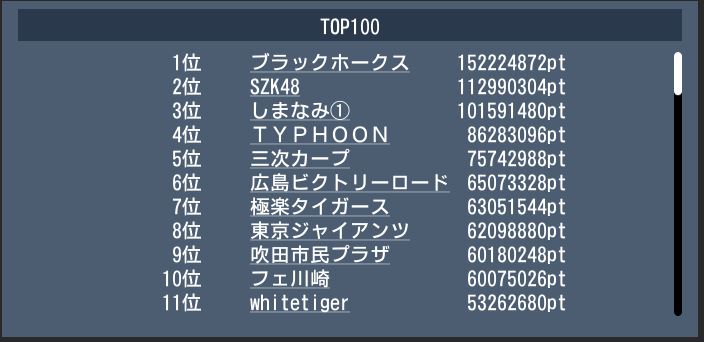 20170625 top100 gekito.JPG