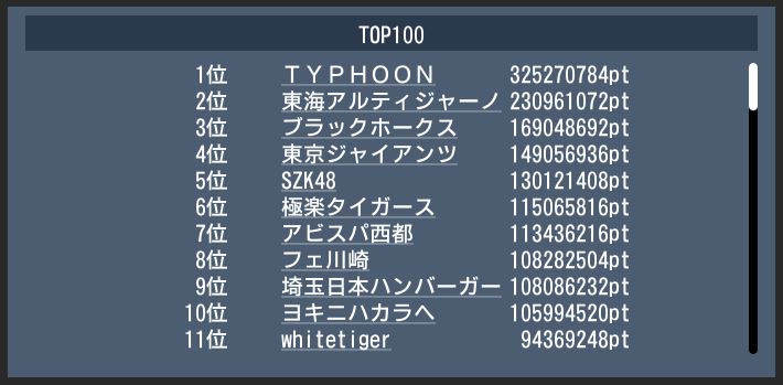 20170723 top100 gekito.JPG