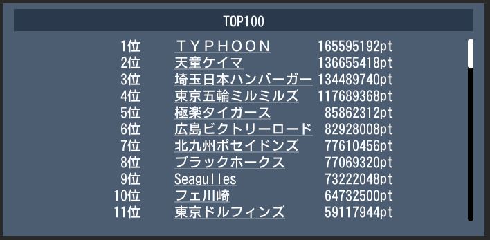 20170917 top100 gekito.JPG
