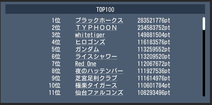 20170928 top100 gekitom.JPG