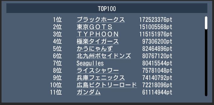 20171015 top100 gekito.JPG