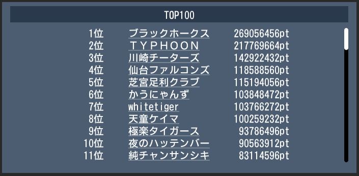 20171026 top100 gekitom.JPG