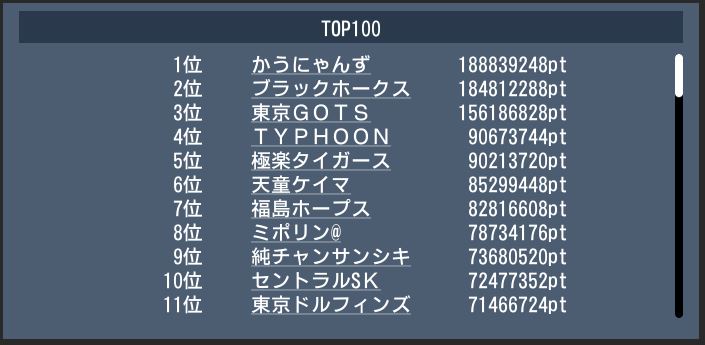 20171113 top100 gekito.JPG