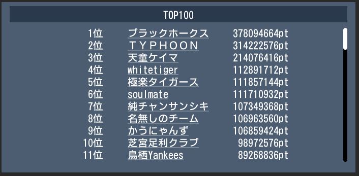 20171125 top100 gekitom.JPG